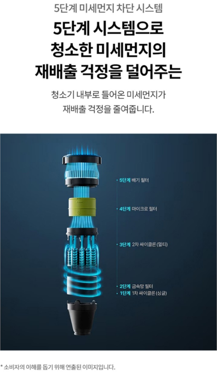 LG전자 코드제로 오브제컬렉션 A7 Core 스틱청소기 AS720WA 이미지 5
